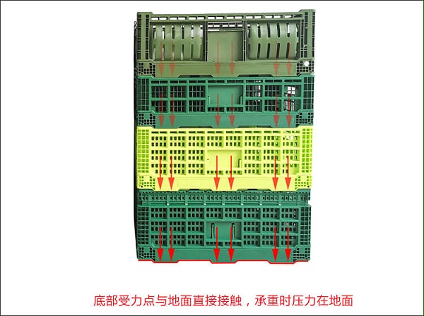 产品工艺与设计优势